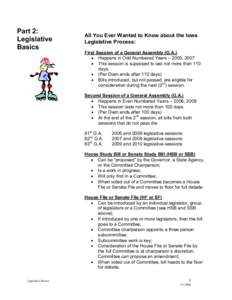 Part 2: Legislative Basics All You Ever Wanted to Know about the Iowa Legislative Process: