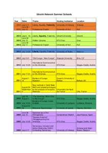 Utrecht Network Summer Schools Year Dates  Theme
