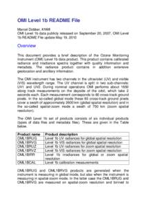 OMI Level 1b README File Marcel Dobber, KNMI OMI Level 1b data publicly released on September 20, 2007, OMI Level 1b README File update May 19, 2010  Overview