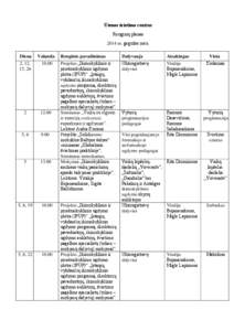 Utenos švietimo centras Renginių planas 2014 m. gegužės mėn. Diena  Valanda