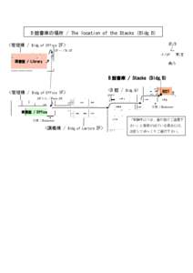 B 館書庫の場所 / The location of the Stacks (Bldg.B) <管理棟 / Bldg.of Office  2F>