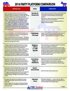 2016 PARTY PLATFORM COMPARISON REPUBLICAN	ISSUE	DEMOCRAT •	“Proud to be the party that protects human life and offers real solutions for women” and “strongly oppose[s]