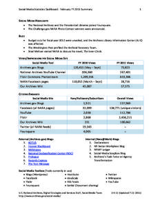 Social Media Statistics Dashboard: February FY 2011 Summary  1 SOCIAL MEDIA HIGHLIGHTS •