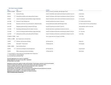 2015 Short Course Schedule Time 8:00AM to 9:00AM Title Registration