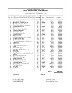 ANNUAL PROCUREMENT PLAN[removed]xls