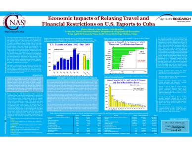 CubaUnited States relations / Cuba / Republics / MIG /  Inc. / Trade Sanction Reform and Export Enhancement Act