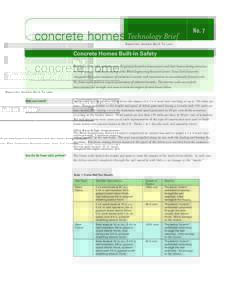 Real estate / Construction / Building materials / Siding / Concrete / Masonry veneer / Reinforced concrete / Masonry / Building insulation materials / Framing / Stucco / Wall