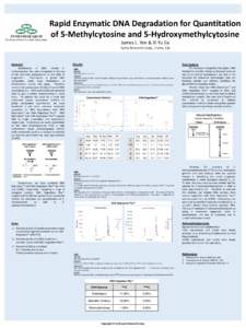 Rapid Enzymatic DNA Degradation for Quantitation of 5-Methylcytosine and 5-Hydroxymethylcytosine James L. Yen & Xi Yu Jia Zymo Research Corp., Irvine, CA  Results