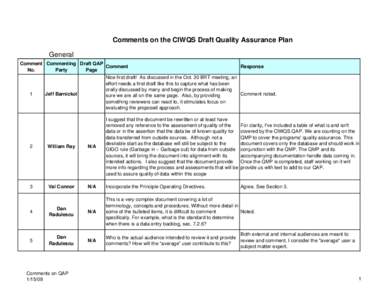 Comments on the CIWQS Draft Quality Assurance Plan General Comment Commenting Draft QAP Comment No. Party