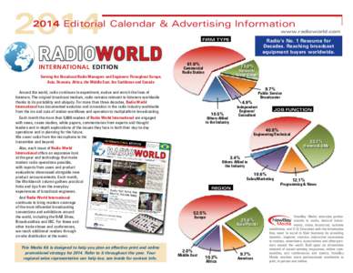 2014  ENGINEERING EXTRA 2014 Editorial Calendar & Advertising Information