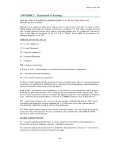 LA CWCS--DEC[removed]APPENDIX E. Explanation of Rankings EXPLANATION OF RANKING CATEGORIES EMPLOYED BY NATURAL HERITAGE PROGRAMS NATIONWIDE Each element is assigned a single global rank as well as a state rank for each sta