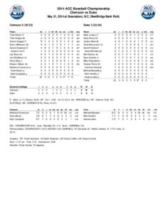 2014 ACC Baseball Championship Clemson vs Duke May 21, 2014 at Greensboro, N.C. (NewBridge Bank Park) Clemson[removed]Duke[removed])