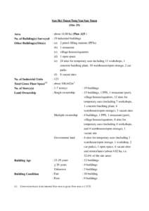 San Hei Tsuen/Tong Yan San Tsuen (Site 25) : about[removed]ha (Plan A25 ) Area No. of Building(s) Surveyed : 19 industrial buildings : (a) 2 petrol filling stations (PFSs)