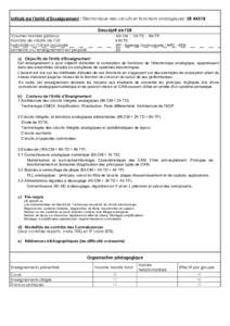 Intitulé de l’Unité d’Enseignement : Electronique des circuits et fonctions analogiques UE 4AS18 Descriptif de l’UE Volumes horaires globaux Nombre de crédits de l’UE Spécialité où l’UE est proposée Seme