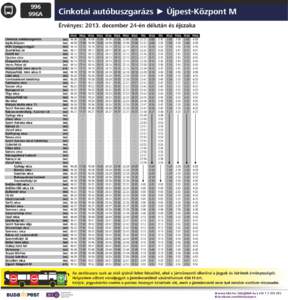 996 996A Cinkotai autóbuszgarázs ► Újpest-Központ M Érvényes: 2013. december 24-én délután és éjszaka