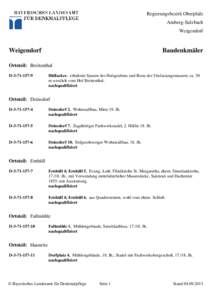 Regierungsbezirk Oberpfalz Amberg-Sulzbach Weigendorf