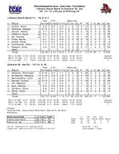 Official Basketball Box Score -- Game Totals -- Final Statistics Indiana-South Bend vs Calumet St. Joe[removed]:00 pm at Whiting,IN Indiana-South Bend 71 • 19-9, 9-7 Total 3-Ptr