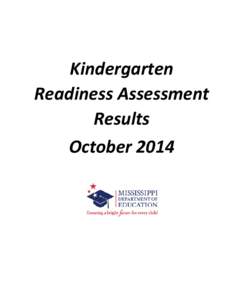   Kindergarten  Readiness Assessment  Results   October 2014   