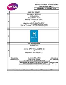 MOORILLA HOBART INTERNATIONAL  ORDER OF PLAY Saturday, 12 January 2013 CENTRE COURT Starting at: 12:00 noon