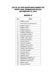 LIST OF JO1 APPLICANTS WHO PASSED THE ENTRY-LEVEL EXAMINATION (EnLEx) ON FEBRUARY 07, 2015 REGION 13 NO.