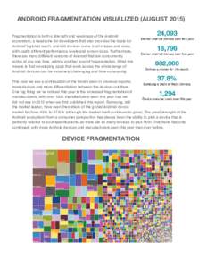 ANDROID FRAGMENTATION VISUALIZED (AUGUSTFragmentation is both a strength and weakness of the Android ecosystem, a headache for developers that also provides the basis for Android’s global reach. Android devices 