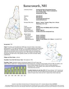 New Hampshire Community Profiles