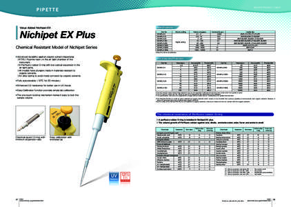 e_nichi-02-pipette_NEW_e.indd