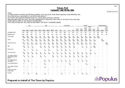 Page 1  Times Poll