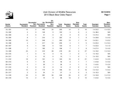 [removed]Page 1 Utah Division of Wildlife Resources 2010 Black Bear Odds Report