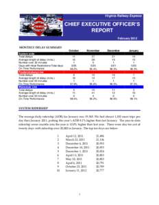 Virginia Railway Express  CHIEF EXECUTIVE OFFICER’S REPORT February 2012 MONTHLY DELAY SUMMARY