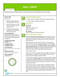 BALL DROP AT A GLANCE Students observe energy transfer as they experiment with three types of bouncing balls. OBJECTIVES