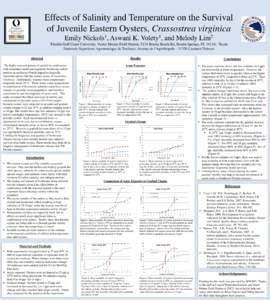 Effects of Salinity and Temperature on the Survival of Juvenile Eastern Oysters, Crassostrea virginica Emily 1Florida  1