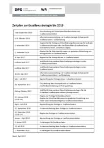 Zeitplan zur Exzellenzstrategie bis 2019 Ende September 2016 Ausschreibung der Förderlinien Exzellenzcluster und Exzellenzuniversitäten