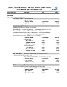 Jemena Electricity Networks (VIC) Ltd - Network Tariffs For The 2015 Calendar Year (Exclusive of GST) Tariff Class Code Tariff Name