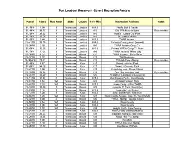 Land Assessment Public Summary Tables Zone 56 Parcels[removed]xls