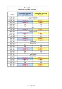 Termine (8d) Chemie- und PhysikübungDatum.2014