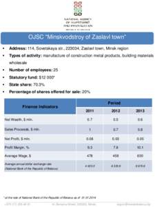 OJSC “Minskvodstroy of Zaslavl town”  Address: 114, Sovetskaya str., 223034, Zaslavl town, Minsk region  