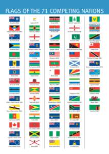 FLAGS OF THE 71 COMPETING NATIONS Anguilla (ANG) Cyprus (CYP)  Kenya (KEN)