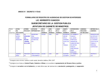 ANEXO IV DECRETO[removed]FORMULARIO DE REGISTRO DE AUDIENCIAS DE GESTION DE INTERESES LIC. NORBERTO IVANCICH SUBSECRETARIO DE LA GESTION PUBLICA