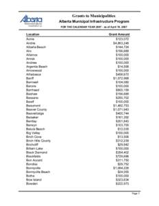 Grants to Municipalities Alberta Municipal Infrastructure Program FOR THE CALENDAR YEAR 2007 ­ as of April 19, 2007 Location Acme