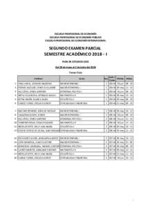 ESCUELA PROFESIONAL DE ECONOMÍA ESCUELA PROFESIONAL DE ECONOMÍA PÚBLICA ESCUELA PROFESIONAL DE ECONOMÍA INTERNACIONAL SEGUNDO EXAMEN PARCIAL