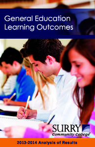 General Education Learning Outcomes community college  TM