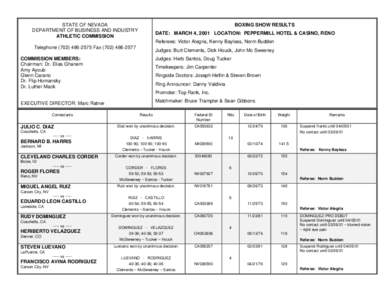 STATE OF NEVADA DEPARTMENT OF BUSINESS AND INDUSTRY ATHLETIC COMMISSION BOXING SHOW RESULTS DATE: MARCH 4, 2001 LOCATION: PEPPERMILL HOTEL & CASINO, RENO