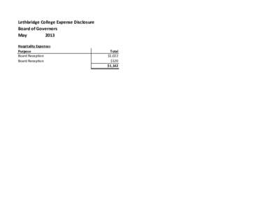 Lethbridge College Expense Disclosure Board of Governors May 2013 Hospitality Expenses Purpose