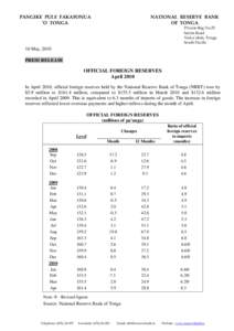 NATIONAL RESERVE BANK OF TONGA lthd