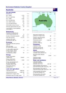 Environment Statistics Country Snapshot  Australia Air and climate  Year