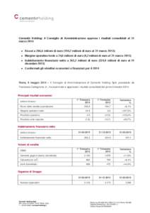 Cementir Holding: il Consiglio di Amministrazione approva i risultati consolidati al 31 marzo 2014  Ricavi a 206,6 milioni di euro (194,7 milioni di euro al 31 marzo 2013)  Margine operativo lordo a 24,6 milioni di