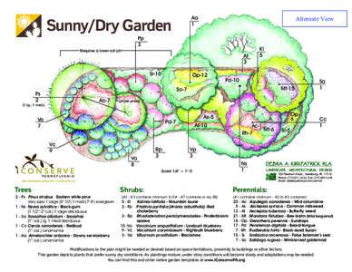 Alternate View  Aa 1  Sunny/Dry Garden