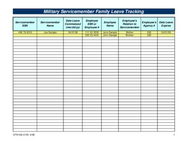 CFN[removed]Military Servicemember Family Leave Tracking)