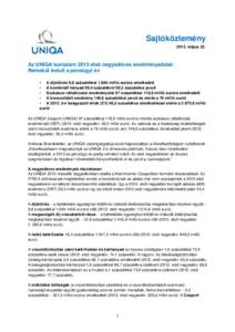 Sajtóközleménymájus 22. Az UNIQA konszern 2013 elsı negyedéves eredményadatai: Remekül indult a pénzügyi év • A díjelıírás 9,8 százalékkalmillió euróra emelkedett